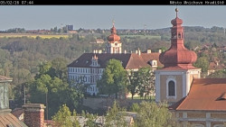Panorama Mnichova Hradiště