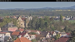 Panorama Mnichova Hradiště