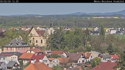 Panorama Mnichova Hradiště
