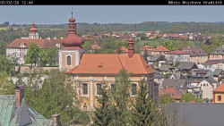Panorama Mnichova Hradiště
