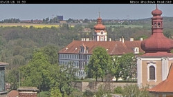 Panorama Mnichova Hradiště