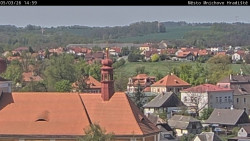Panorama Mnichova Hradiště