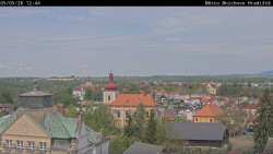 Panorama Mnichova Hradiště
