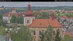 Panorama Mnichova Hradiště
