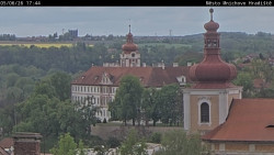 Panorama Mnichova Hradiště