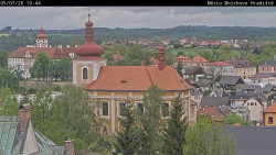 Panorama Mnichova Hradiště