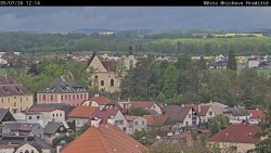 Panorama Mnichova Hradiště