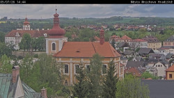 Panorama Mnichova Hradiště
