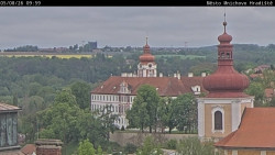 Panorama Mnichova Hradiště