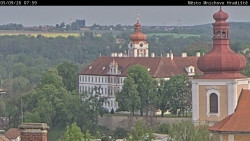 Panorama Mnichova Hradiště