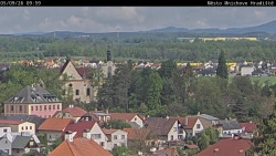 Panorama Mnichova Hradiště