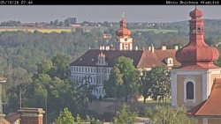 Panorama Mnichova Hradiště