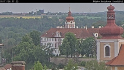 Panorama Mnichova Hradiště