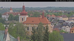 Panorama Mnichova Hradiště