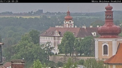 Panorama Mnichova Hradiště