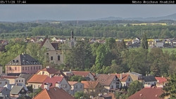 Panorama Mnichova Hradiště