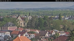 Panorama Mnichova Hradiště