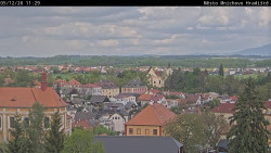 Panorama Mnichova Hradiště
