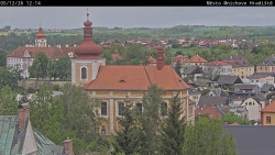 Panorama Mnichova Hradiště