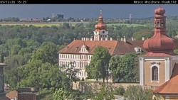 Panorama Mnichova Hradiště