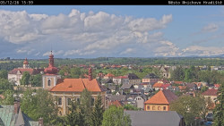 Panorama Mnichova Hradiště