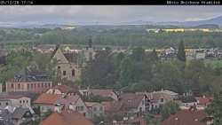 Panorama Mnichova Hradiště