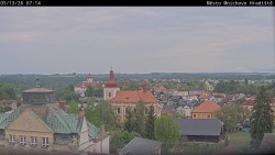 Panorama Mnichova Hradiště