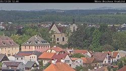 Panorama Mnichova Hradiště
