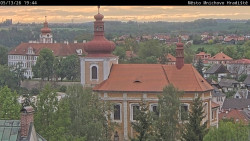 Panorama Mnichova Hradiště