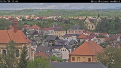 Panorama Mnichova Hradiště