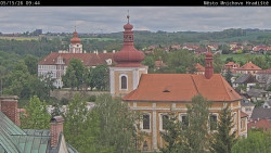 Panorama Mnichova Hradiště