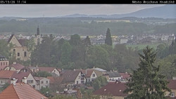 Panorama Mnichova Hradiště