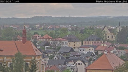 Panorama Mnichova Hradiště