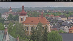 Panorama Mnichova Hradiště