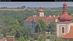 Panorama Mnichova Hradiště
