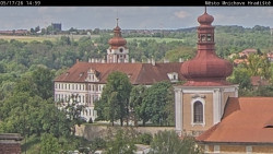 Panorama Mnichova Hradiště