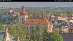 Panorama Mnichova Hradiště