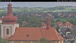 Panorama Mnichova Hradiště