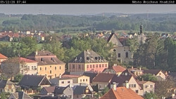 Panorama Mnichova Hradiště