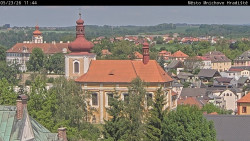 Panorama Mnichova Hradiště