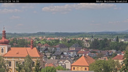 Panorama Mnichova Hradiště