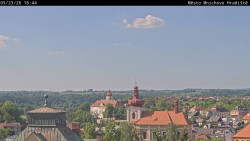 Panorama Mnichova Hradiště