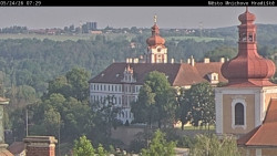 Panorama Mnichova Hradiště