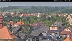 Panorama Mnichova Hradiště