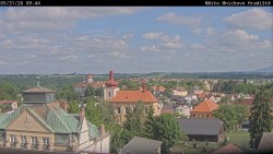 Panorama Mnichova Hradiště