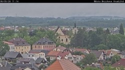 Panorama Mnichova Hradiště