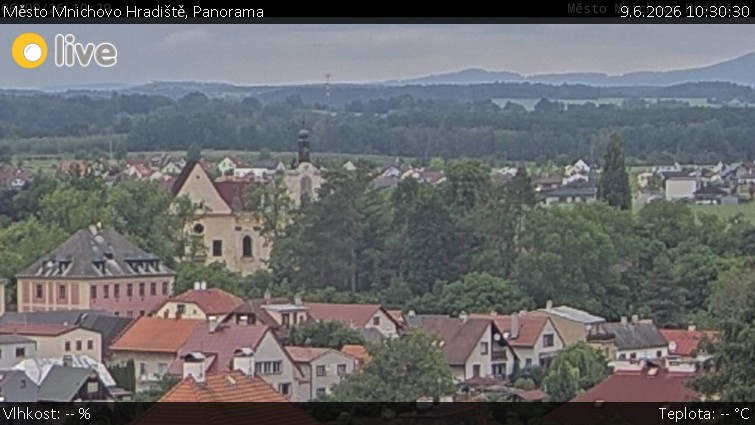 Město Mnichovo Hradiště - Panorama Mnichova Hradiště - 9.6.2026 v 10:30