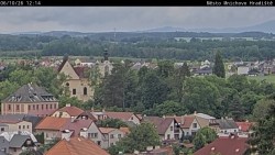 Panorama Mnichova Hradiště