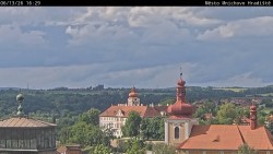 Panorama Mnichova Hradiště