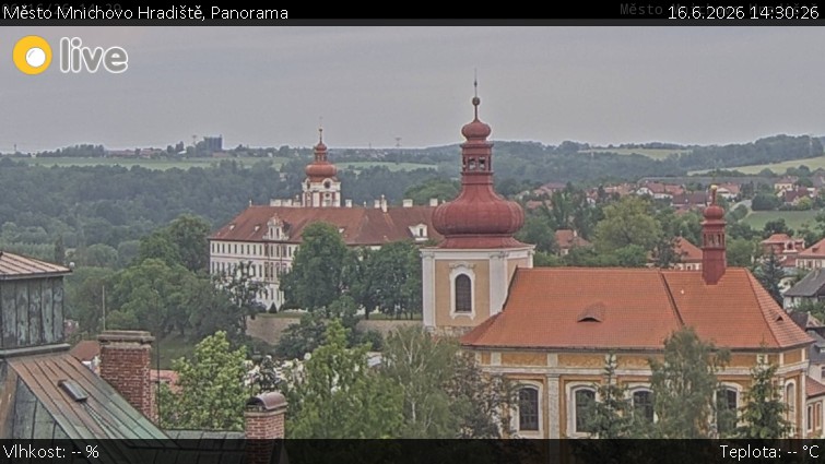Město Mnichovo Hradiště - Panorama Mnichova Hradiště - 16.6.2026 v 14:30